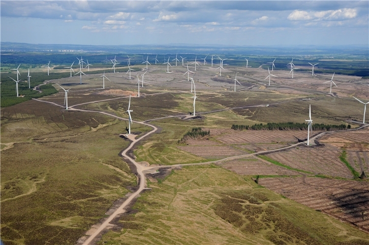 Green Hydrogen Scotland, la gran alianza para crear una red de producción de hidrógeno verde en Escocia
