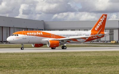 GNK Aerospace e EasyJet trabajan conjuntamente para reducir emisiones en la aviación con nuevas tecnologías