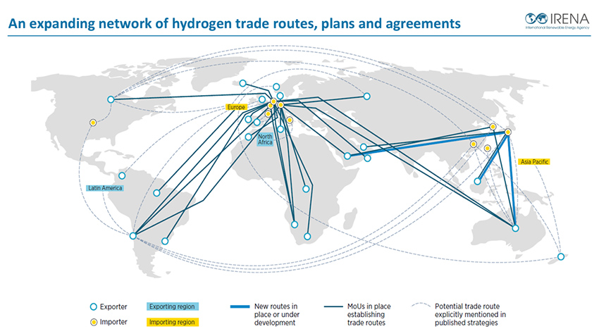 La economía del hidrógeno sugiere una nueva dinámica energética global, según IRENA
