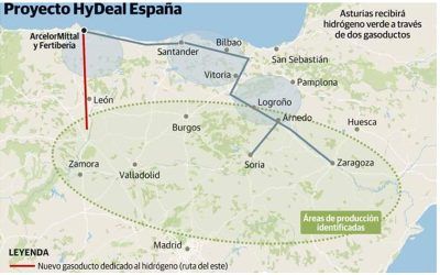 HyDeal España proyecta dos gaseoductos para llevar hidrógeno a Asturias