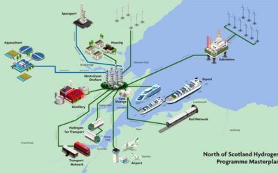ScottishPower y Storegga anuncian una asociación para desarrollar el hidrógeno verde en Tierras Altas