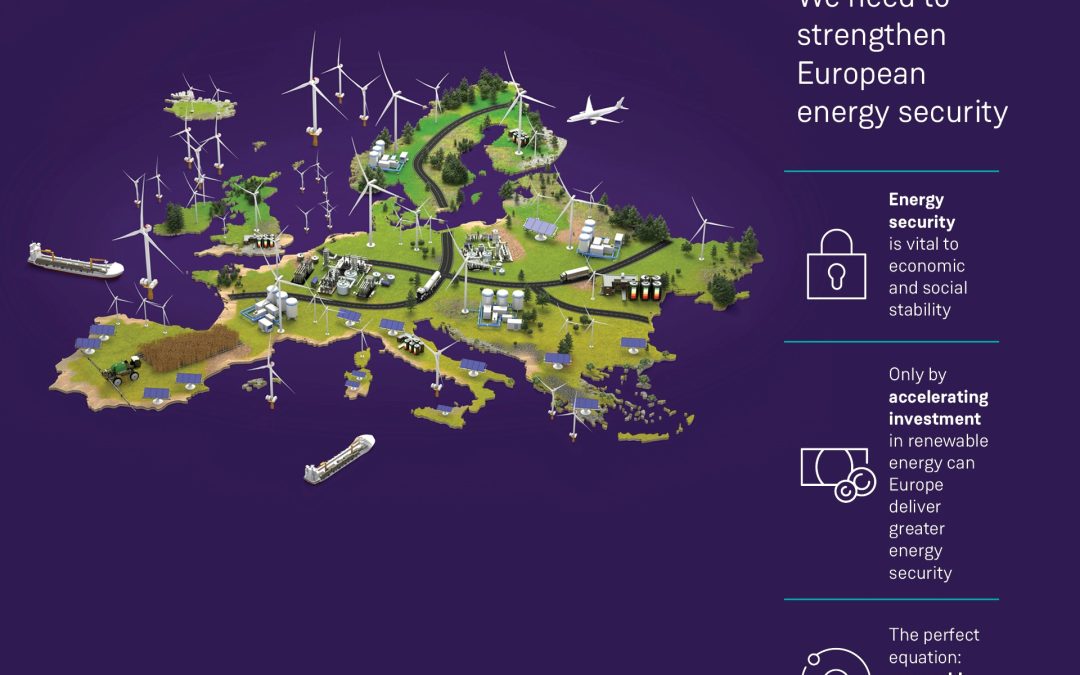 Siemens Gamesa cree que el hidrógeno verde es clave para la seguridad energética en Europa