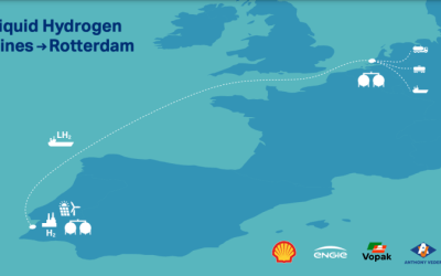 Un proyecto para transportar hidrógeno verde de Portugal a Países Bajos