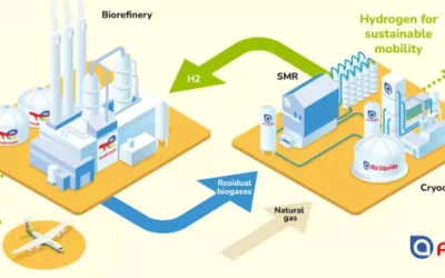 Air Liquide y TotalEnergies producirán hidrógeno verde en una biorrefinería