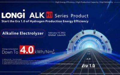 LONGi Hydrogen lanza una nueva generación de equipos de producción que reducen los costes del hidrógeno