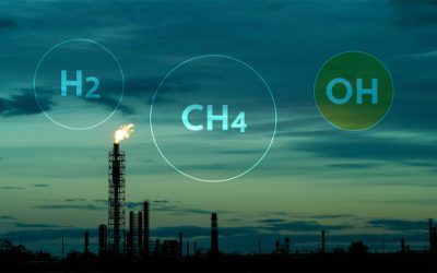 La economía de hidrógeno peligra por la reacción química de la molécula OH en la atmósfera