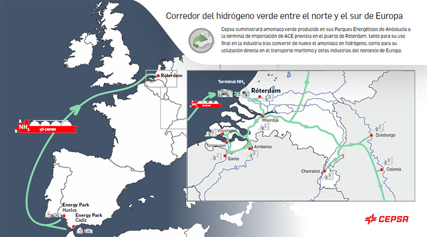 El acuerdo entre Cepsa y Yara Clean Ammonia impulsará el corredor marítimo de hidrógeno verde.
