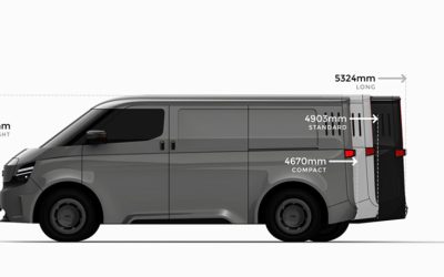 Hydrogen Professional Van, el innovador prototipo de furgoneta de H2X Global y KTM